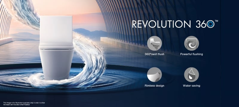 Công nghệ xả Revolution 360