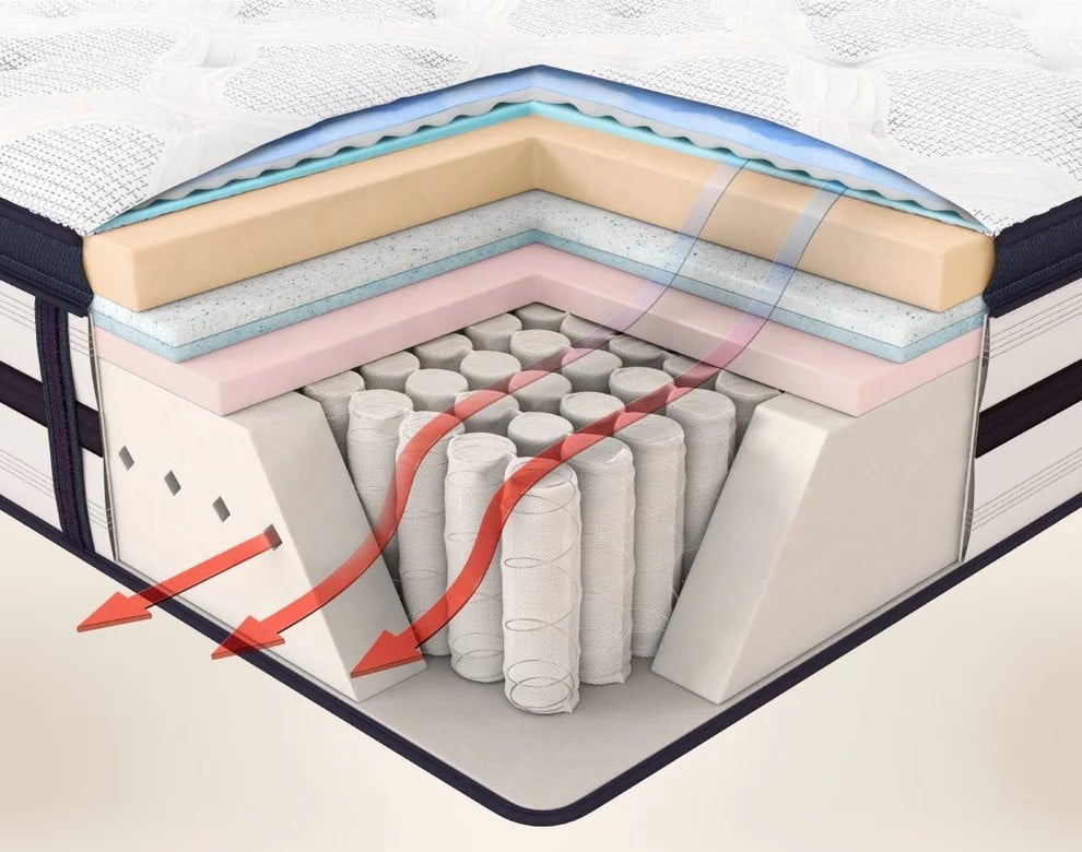 giúp đưa và đẩy không khí dễ dàng