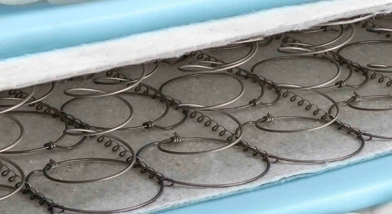 Nệm lò xo liên kết