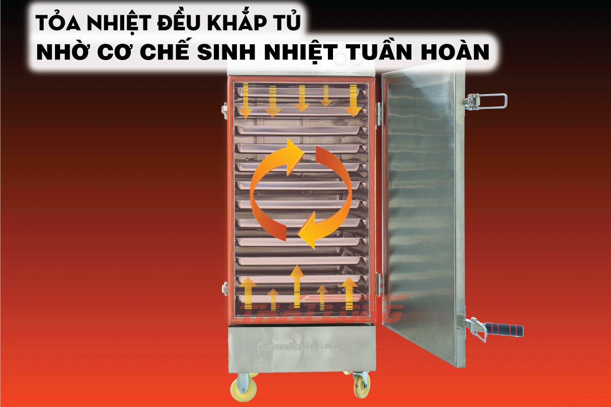 tủ cơm công nghiệp 24 khay Thái Long