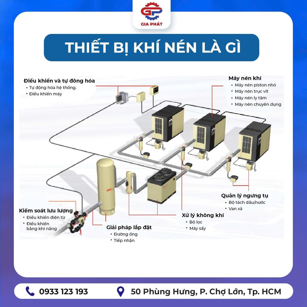 Thiết bị khí nén là gì và hoạt động ra sao?
