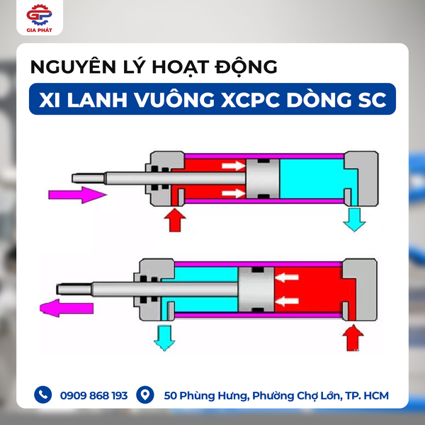 xi-lanh-vuong