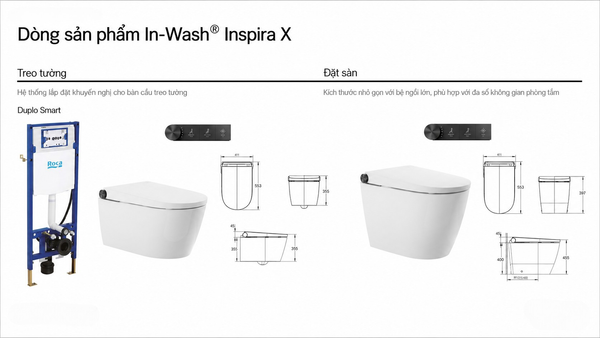 ROCA INSPIRA X: GIẢI PHÁP BÀN CẦU THÔNG MINH NHỎ GỌN CHO PHÒNG TẮM CAO CẤP