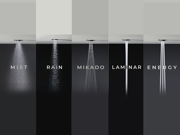 Fima Waterdot
