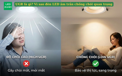 UGR là gì? Vì sao đèn LED âm trần chống chói quan trọng