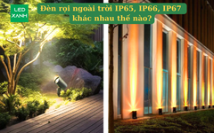 Đèn rọi ngoài trời IP65, IP66, IP67 khác nhau thế nào?