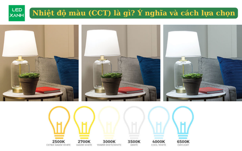 Nhiệt độ màu (CCT) là gì? Ý nghĩa và cách lựa chọn
