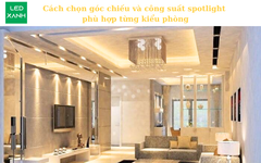 Cách chọn góc chiếu và công suất đèn spotlight phù hợp từng kiểu phòng