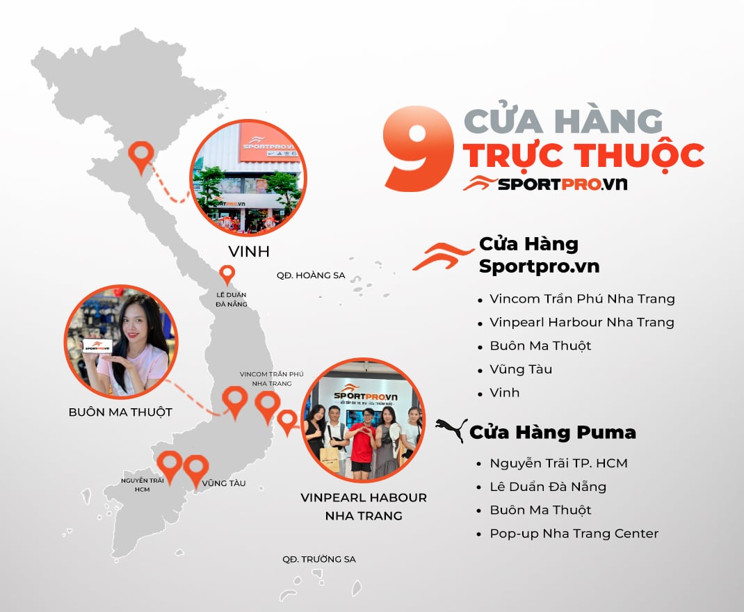 CAM KẾT TẠI SPORTPRO.VN