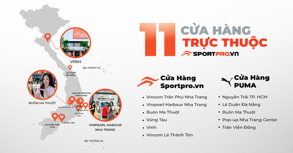 Hệ thống cửa hàng