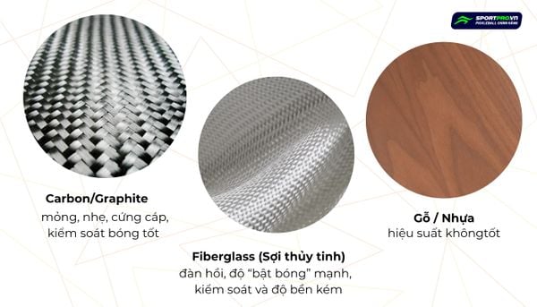 bề mặt vợt pickleball