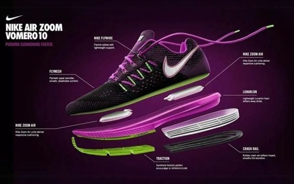 Công nghệ đệm hiện đại trên giày tennis Nike