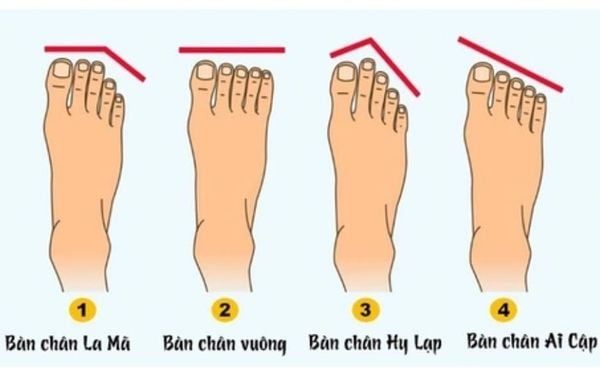 Cách chọn sandal nữ theo dáng bàn chân