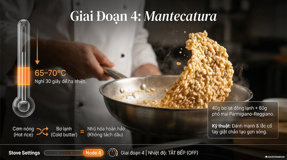 Giai đoạn 4 (Mantecatura) – Cú bắt tay tạo độ sánh mịn ngoài ngọn lửa