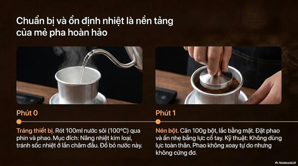 Cách Pha Cafe Phin Lớn Đúng Chuẩn — Từ 100g Đến 300g Mỗi Mẻ