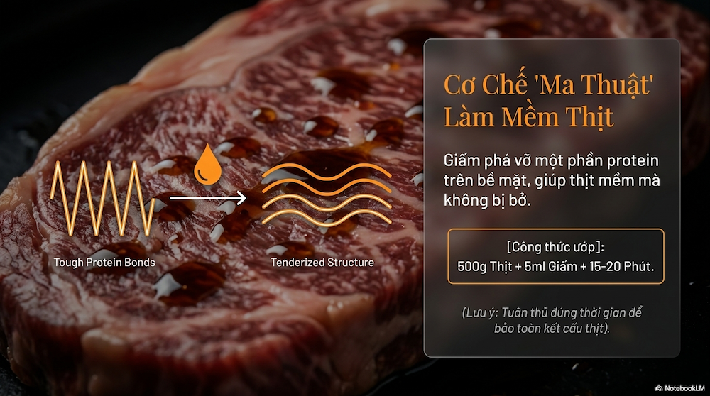 Giấm Trong Nấu Ăn: Hướng Dẫn Toàn Diện Từ A Đến Z Cho Bếp Nhà Bạn