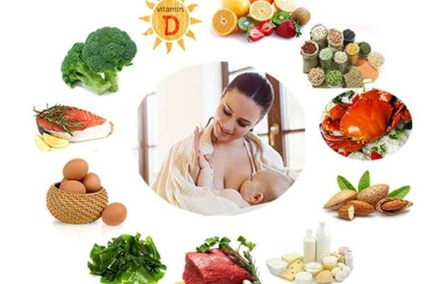 Thực phẩm lợi sữa