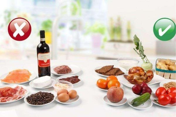 Thực phẩm sản suất sữa