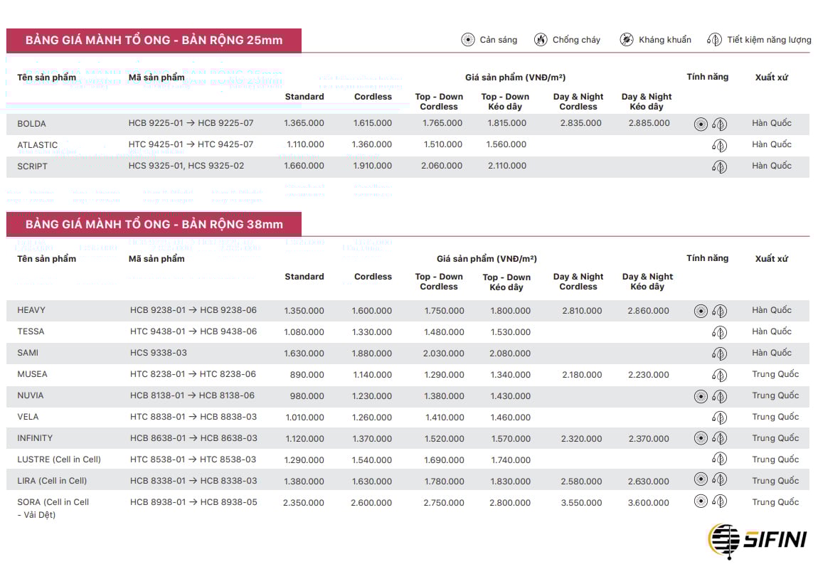 Rèm tổ ong kéo tay