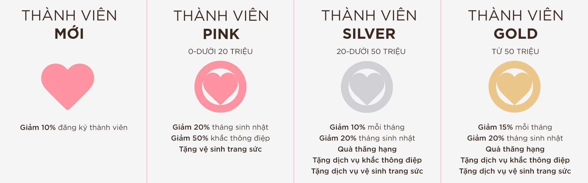 KHẮC DẤU ẤN - GHI KỶ NIỆM