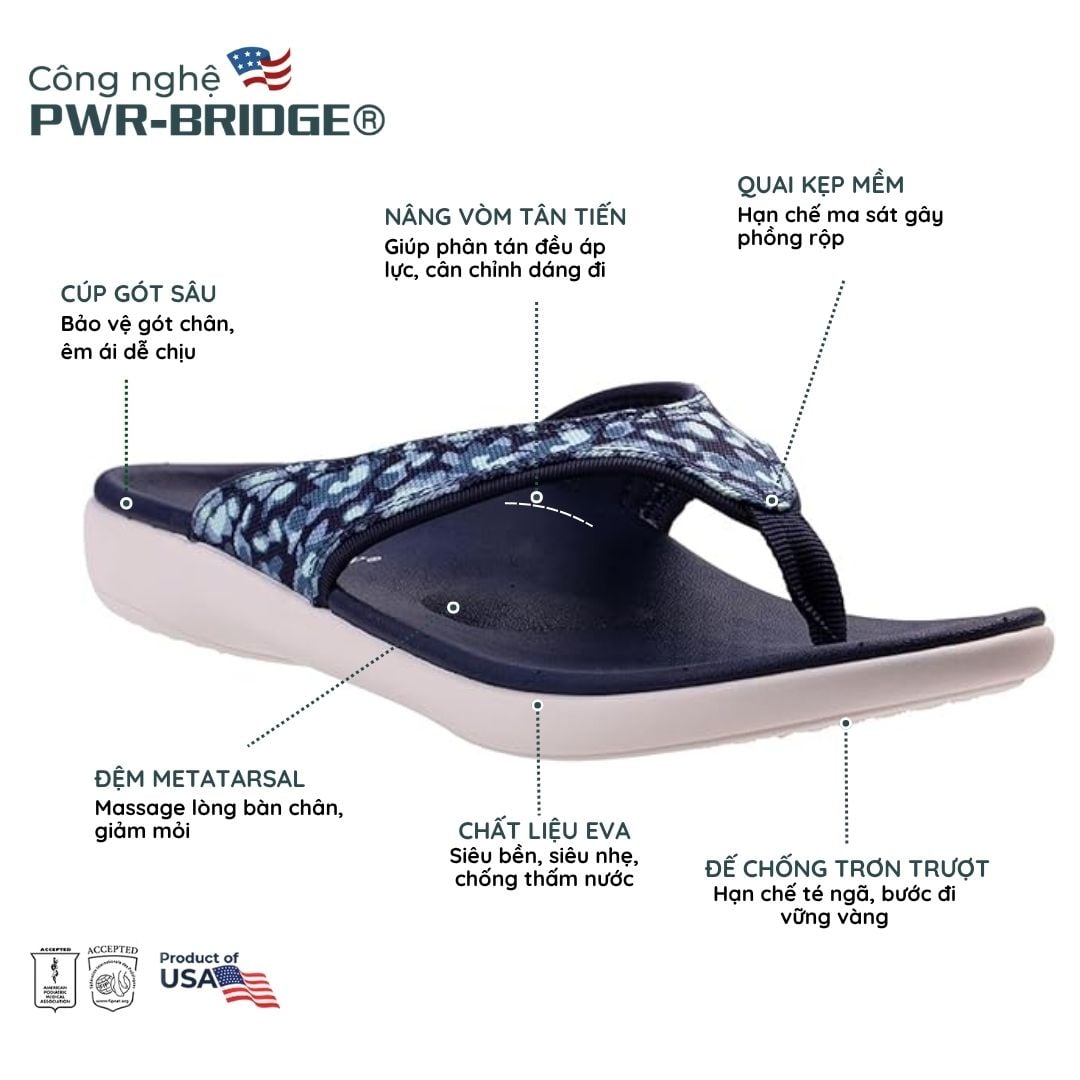 Revitalign Yumi Mod Floral Blue