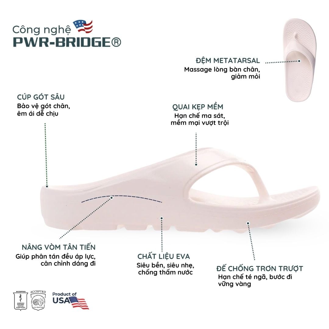 Revitalign Fusion Energy White