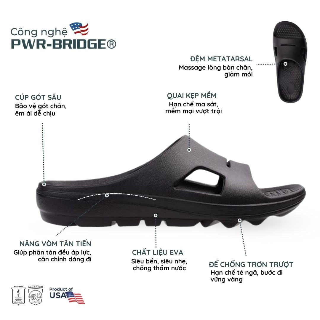 Revitalign Fusion Strive Black