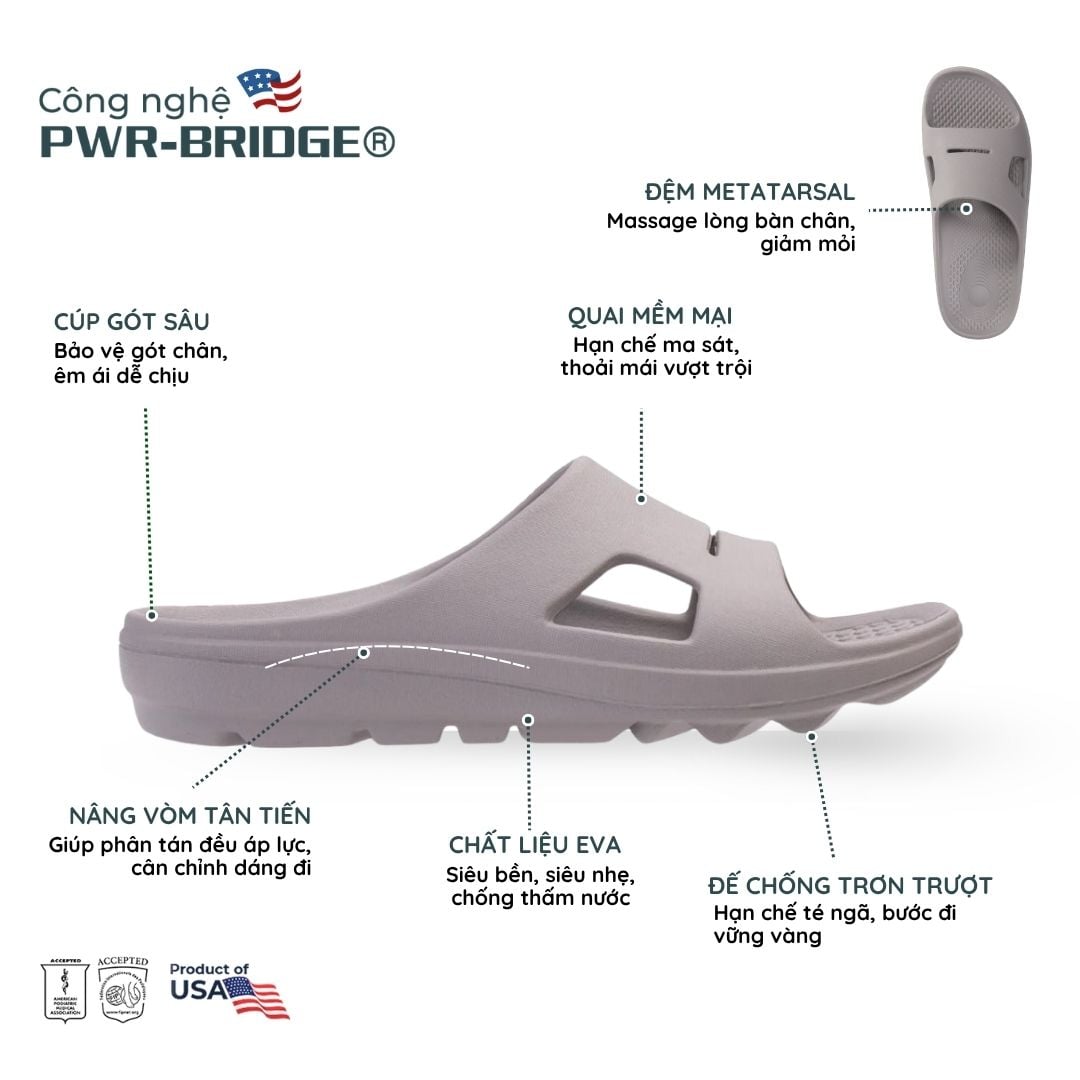 Revitalign Fusion Strive Grey