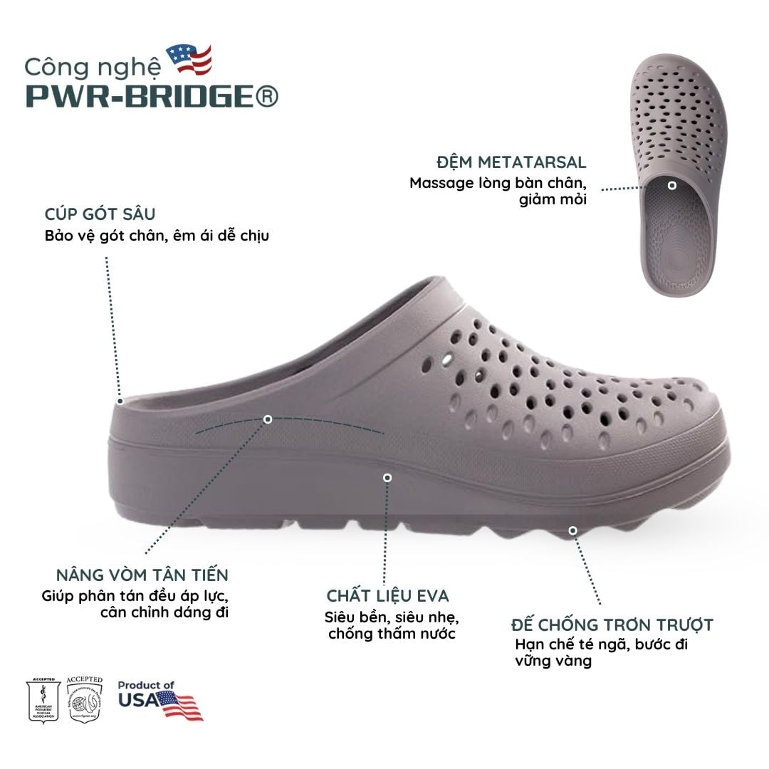 Revitalign Fusion Vitality Grey