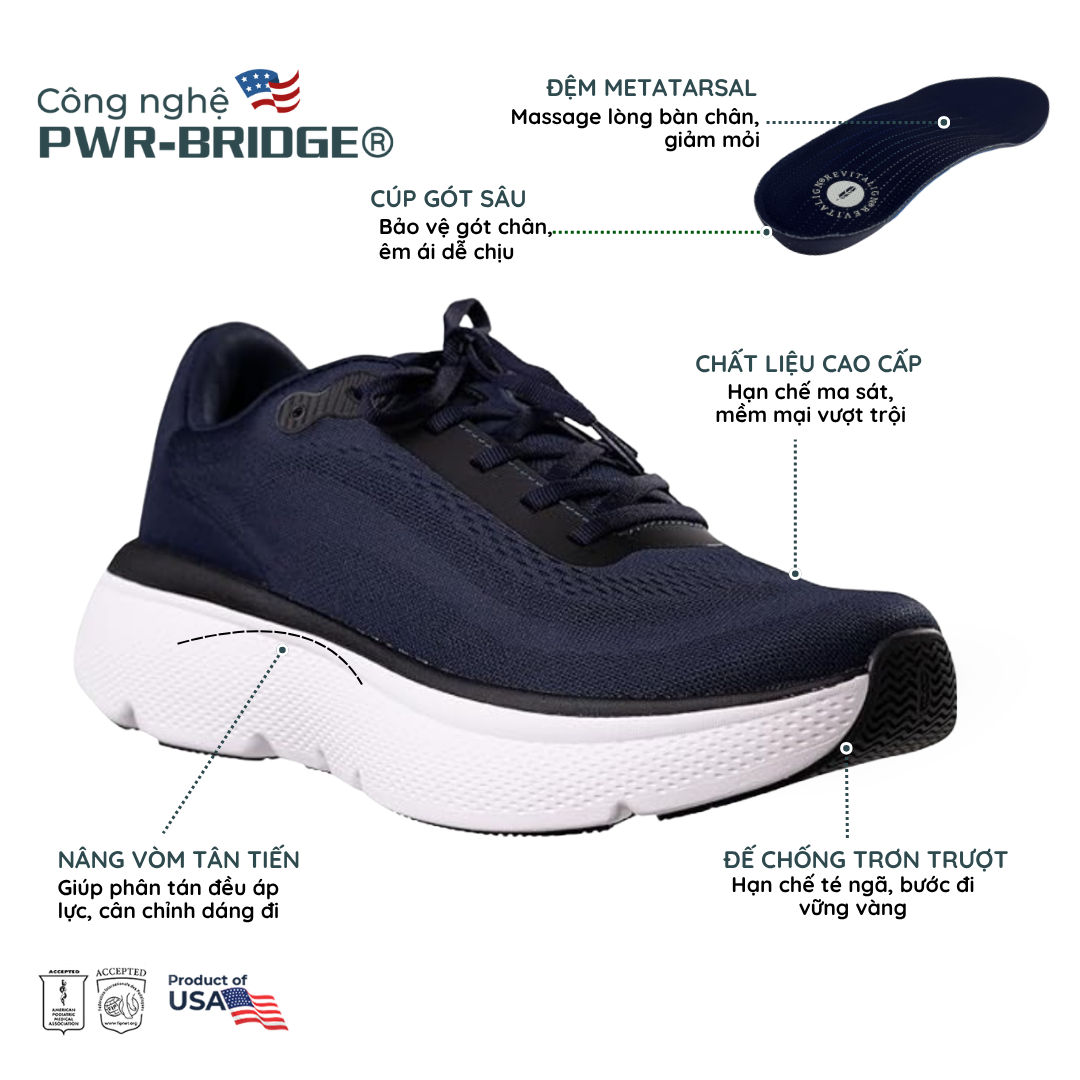 Revitalign Gaia Navy