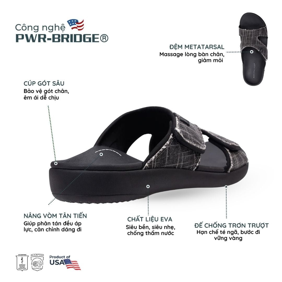 Revitalign Kholo Canvas Black