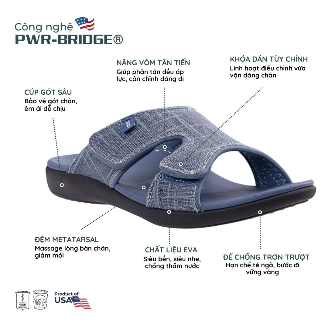 Revitalign Kholo Lakeside Blue