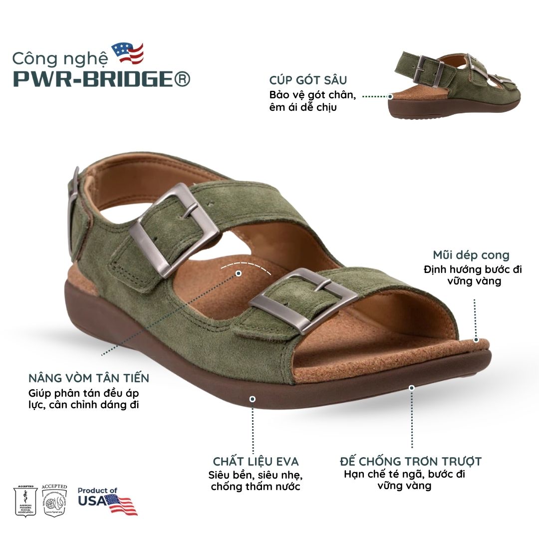 Revitalign Roma Backstrap Olive