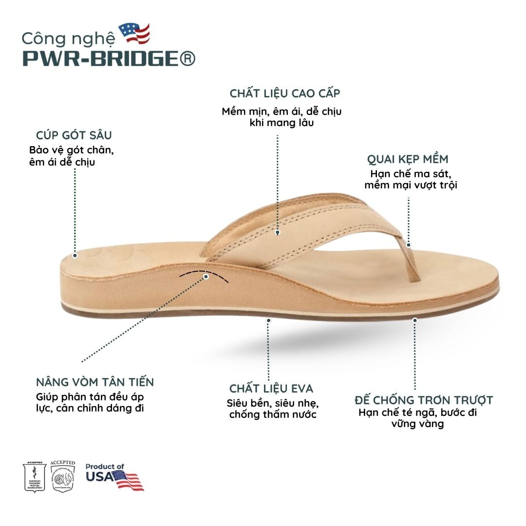 Revitalign Seaside Flip Almond