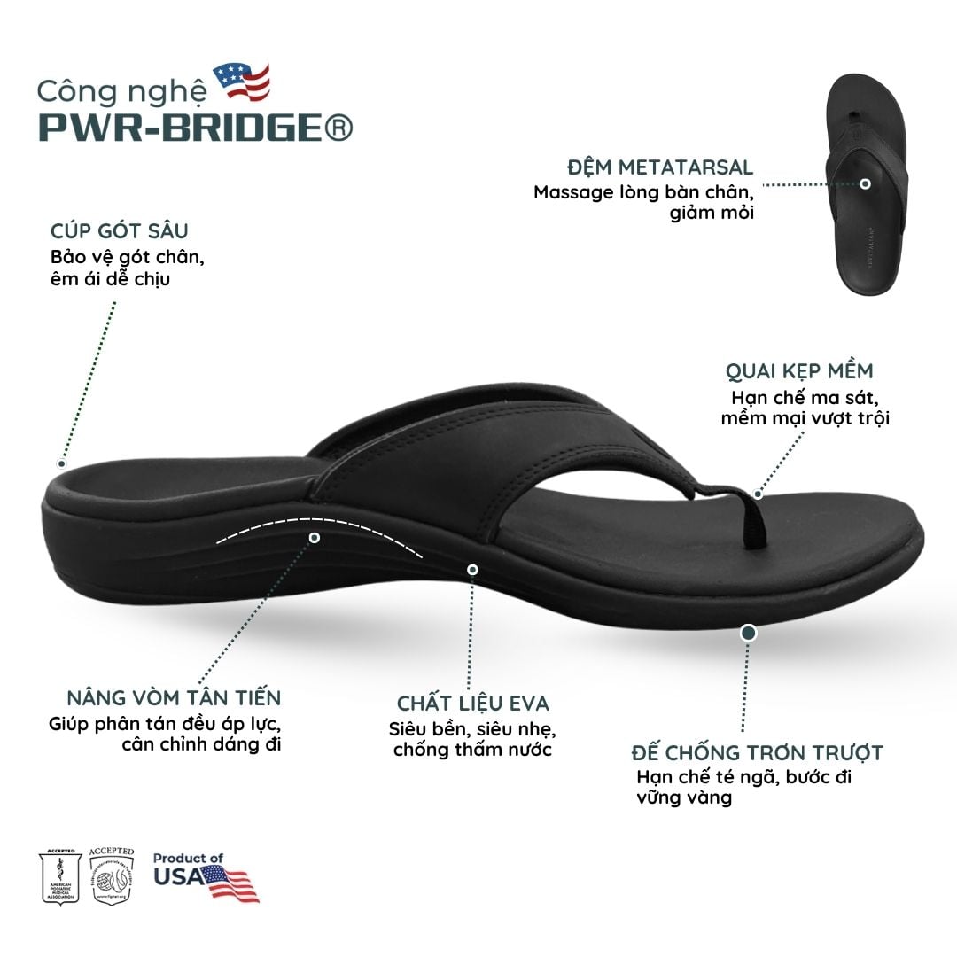 Revitalign Yumi Black