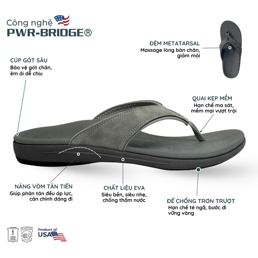 Revitalign Yumi Grey