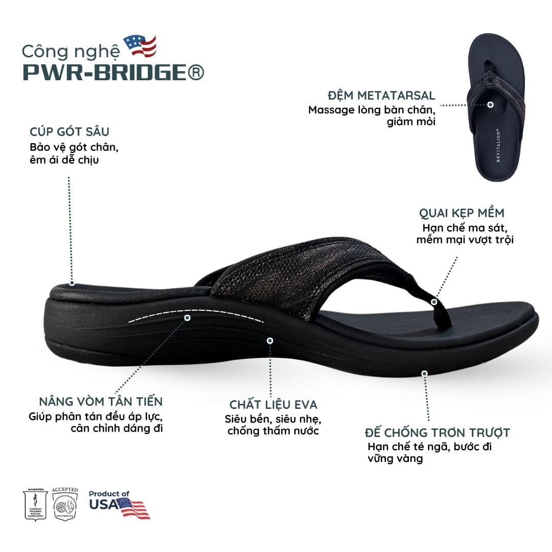 Revitalign Yumi Metallic Black