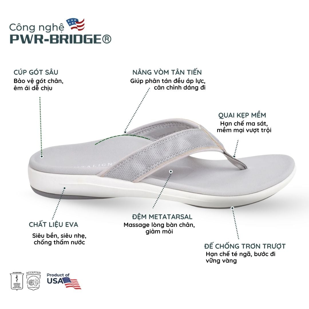 Revitalign Yumi Metallic Silver