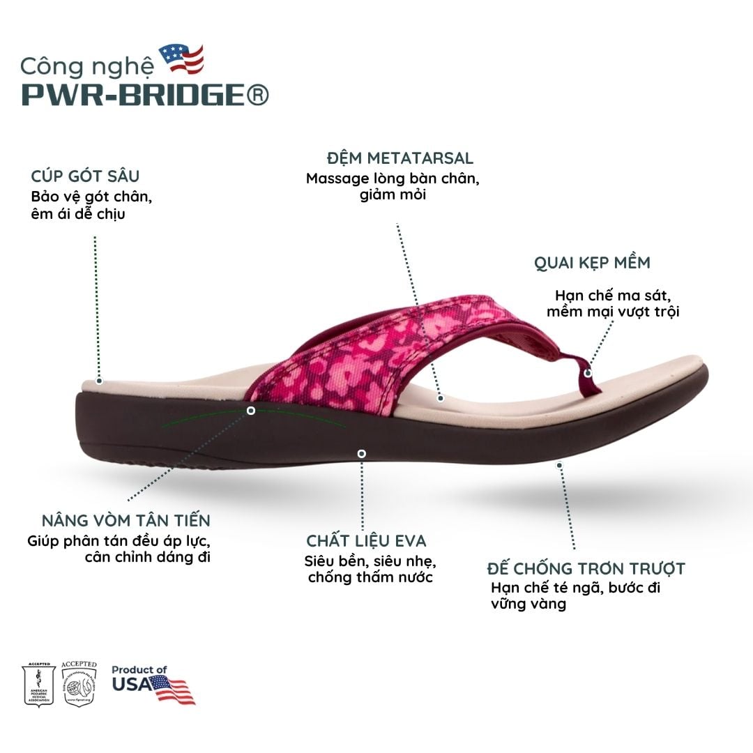 Revitalign Yumi Mod Floral Red