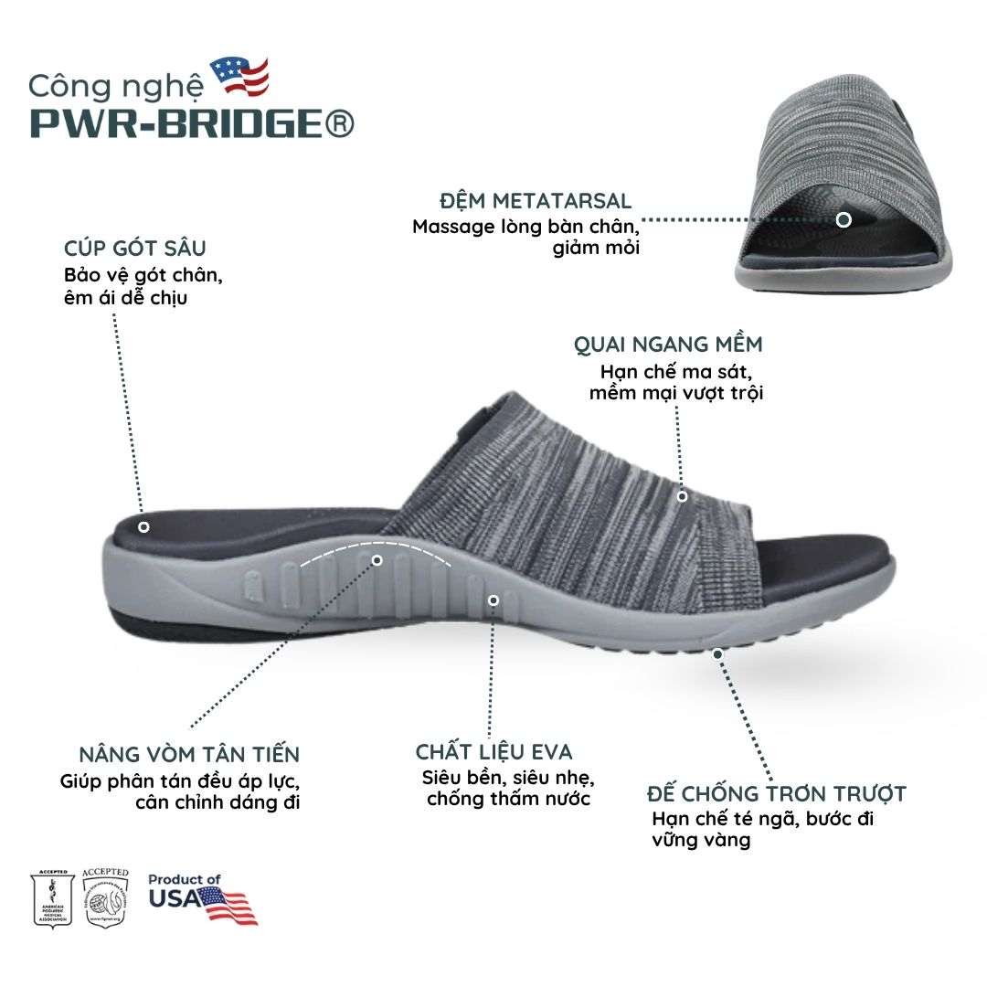 Spenco Astoria Grey