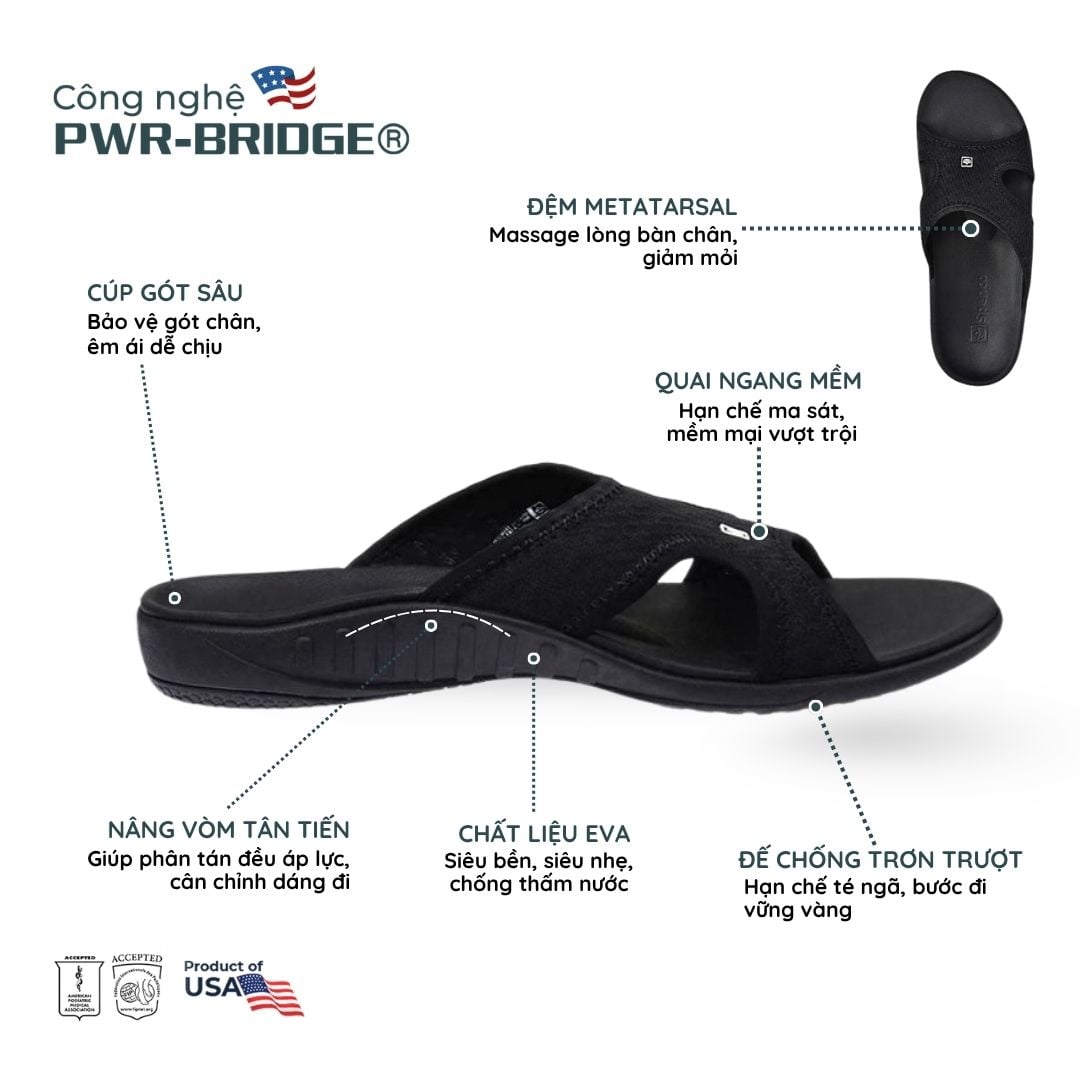 Spenco Kholo Breeze Black