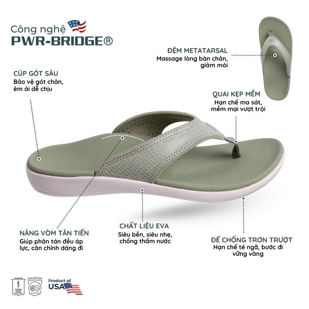 Spenco Yumi Gecko Sage