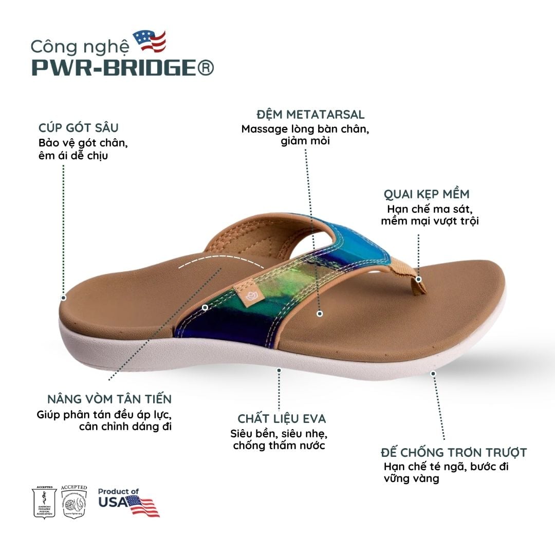 Spenco Yumi Monet Aqua