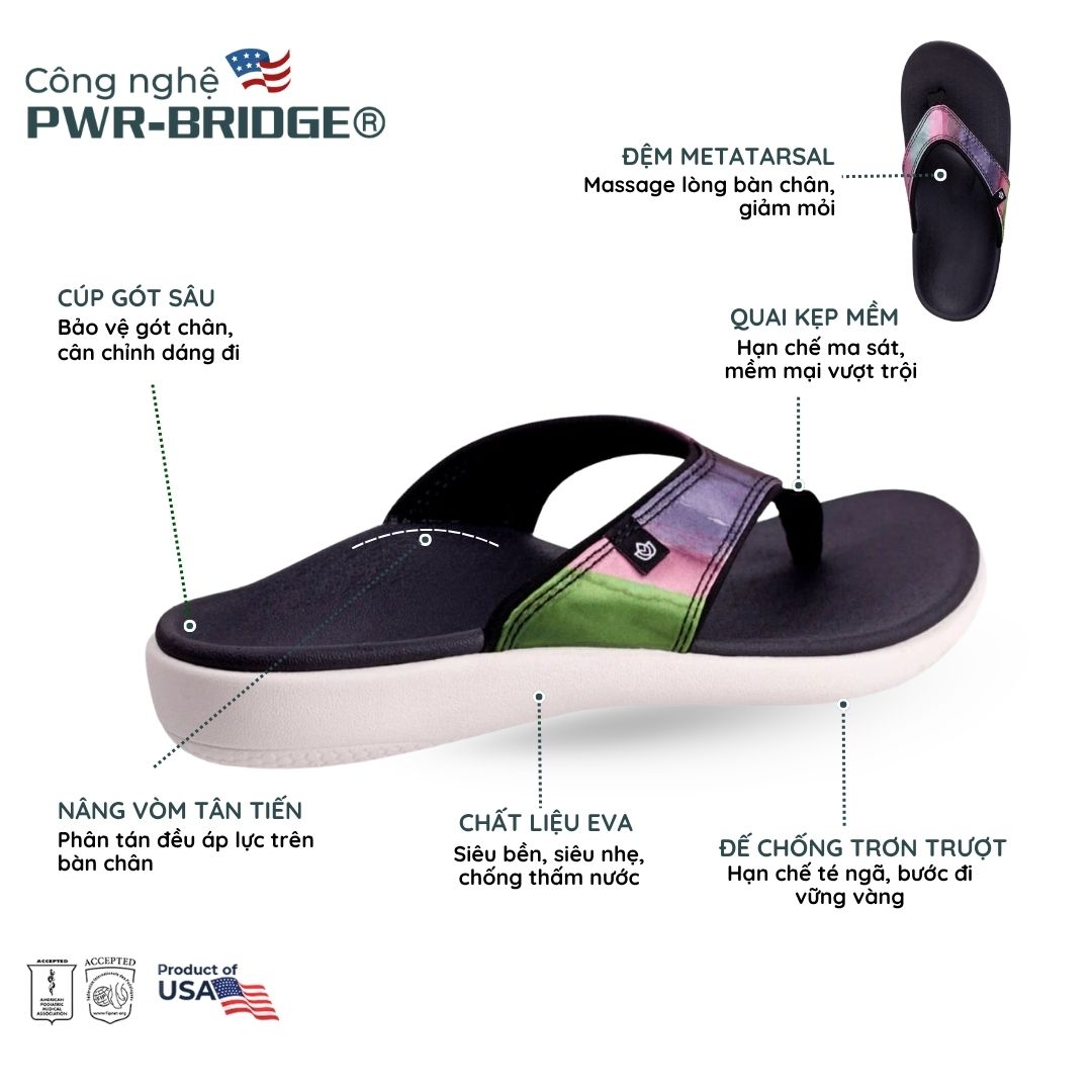 Spenco Yumi Monet Black