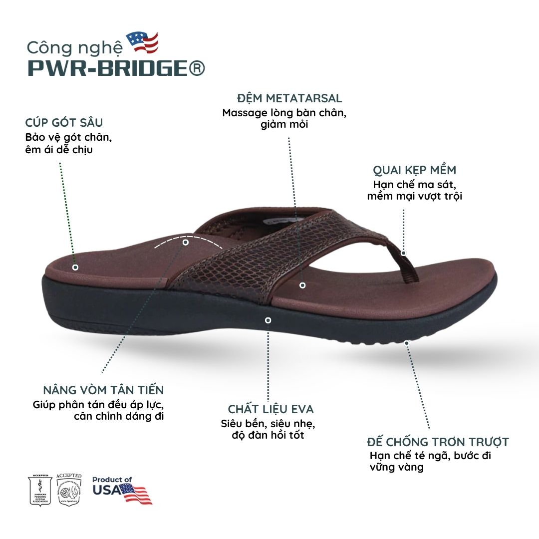 Spenco Yumi Inspire Black