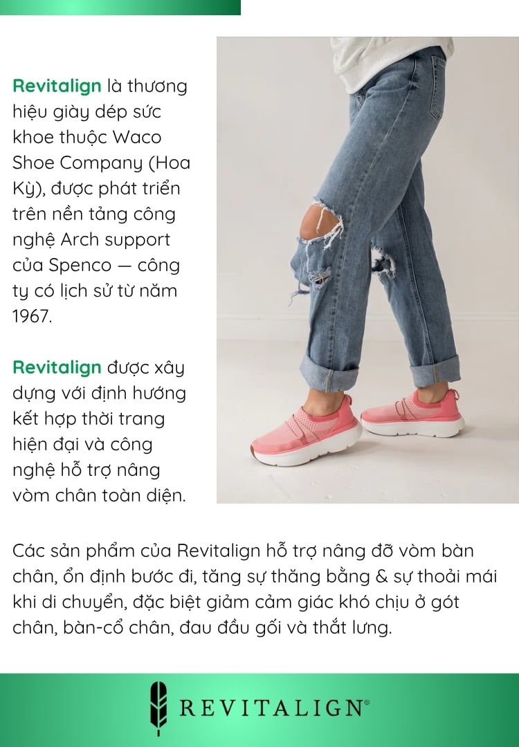 Thương hiệu Revitalign