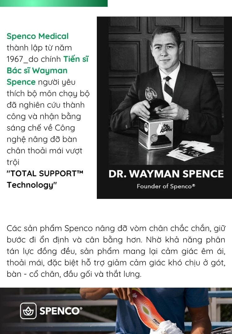 Thương hiệu Spenco