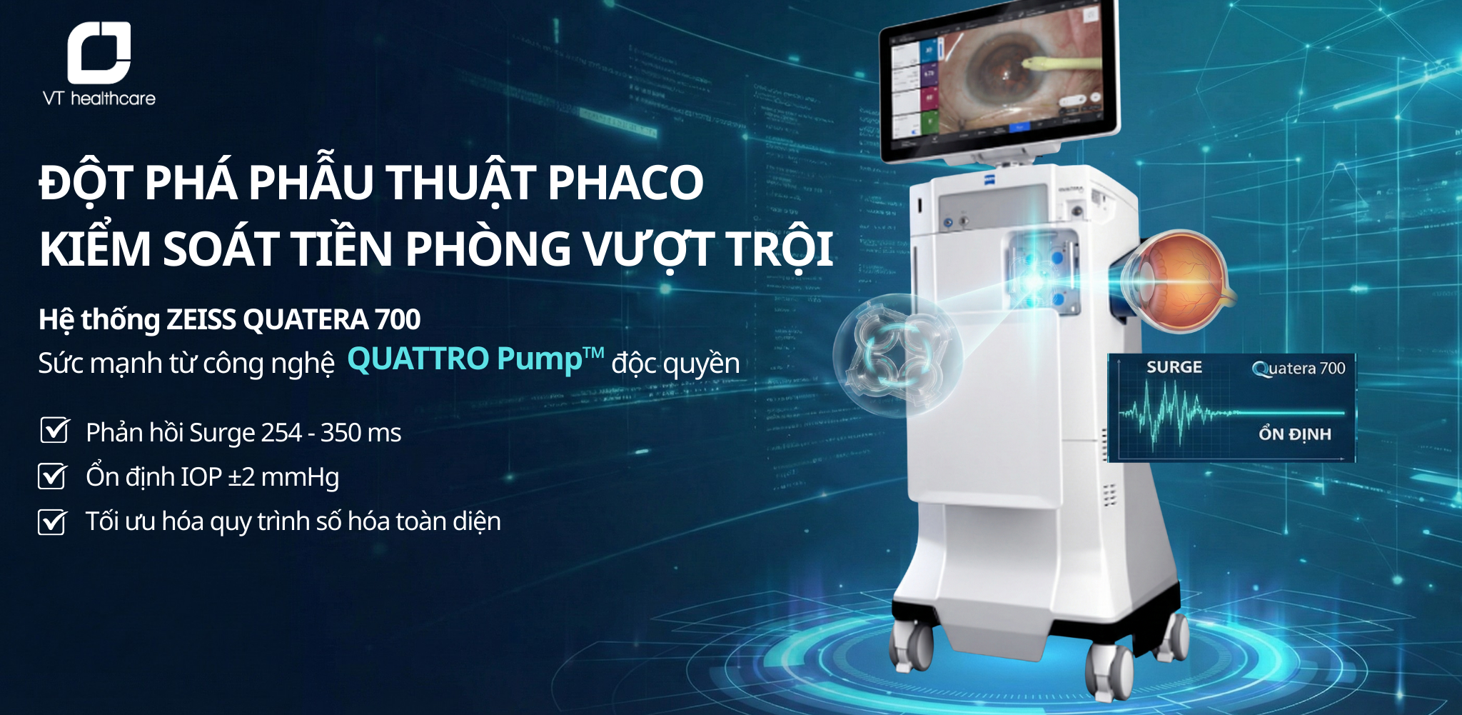 Quatera 700 và công nghệ QUATTRO Pump™ - Đột phá kiểm soát buồng tiền chủ động, giảm thiểu Surge hiệu quả