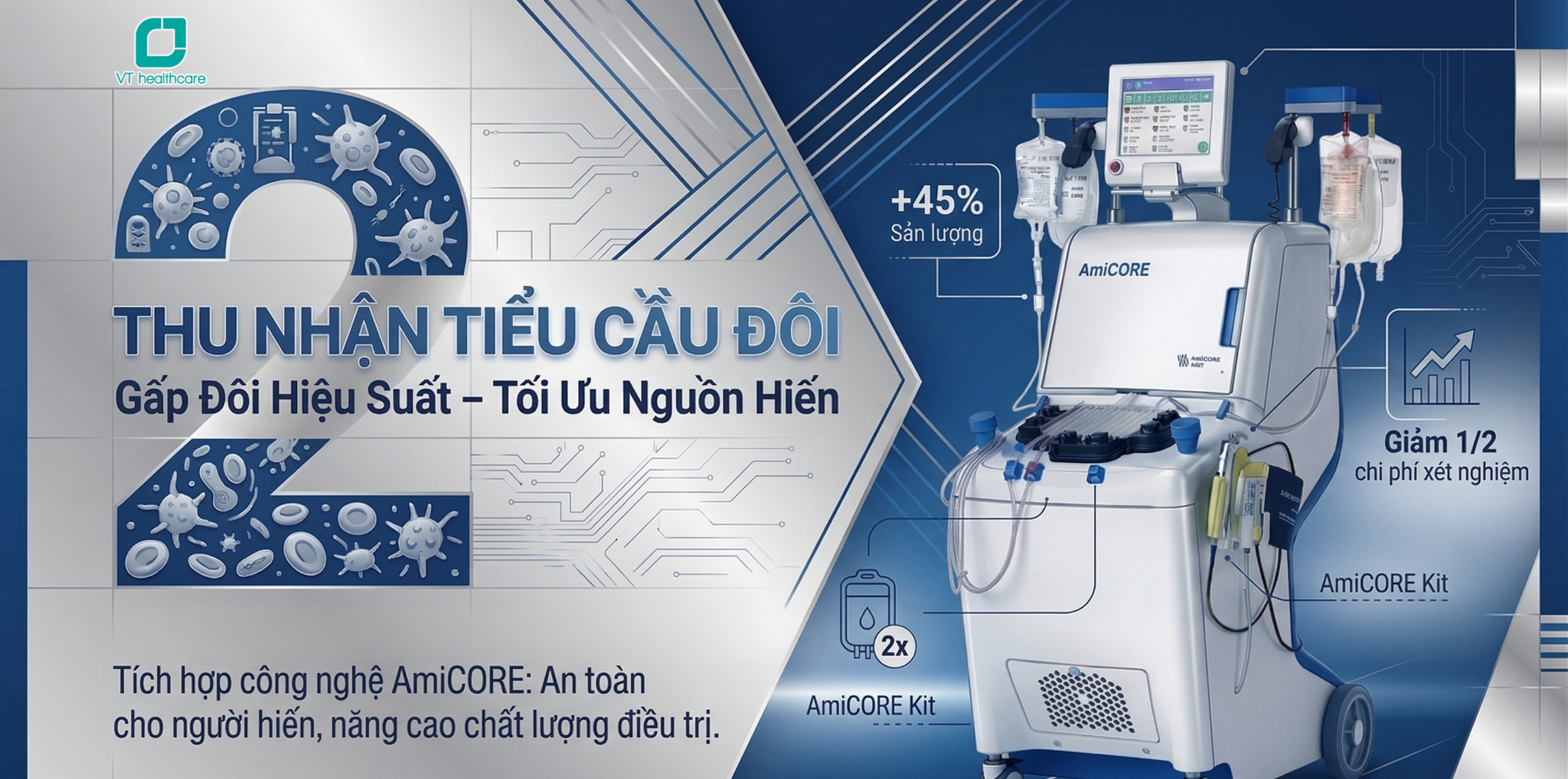 Thu Nhận Tiểu Cầu Đôi: Hướng Đi Chiến Lược Cho Ngân Hàng Máu Việt Nam