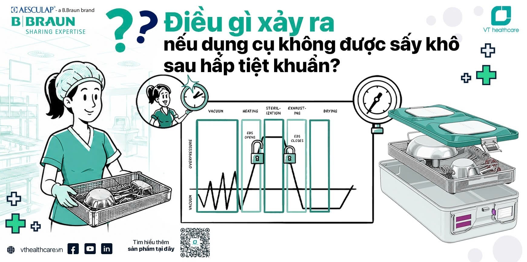 Điều gì xảy ra nếu dụng cụ không được sấy khô sau hấp tiệt khuẩn?
